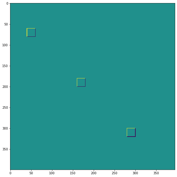 ../_images/notebooks_Common_Gotchas_in_JAX_100_2.png