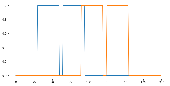 ../_images/notebooks_Common_Gotchas_in_JAX_103_2.png