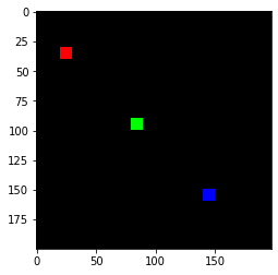 ../_images/notebooks_Common_Gotchas_in_JAX_82_2.png