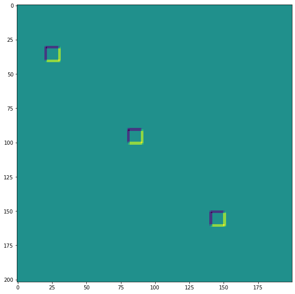 ../_images/notebooks_Common_Gotchas_in_JAX_86_2.png