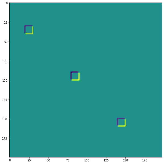 ../_images/notebooks_Common_Gotchas_in_JAX_90_2.png