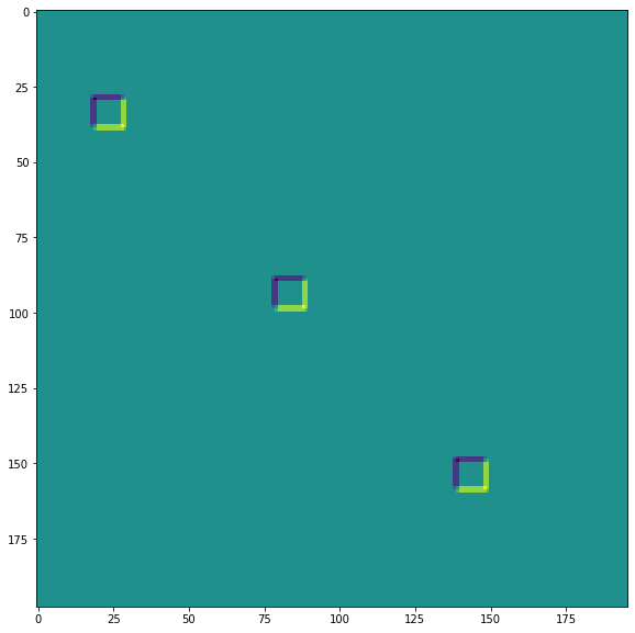 ../_images/notebooks_Common_Gotchas_in_JAX_92_2.png