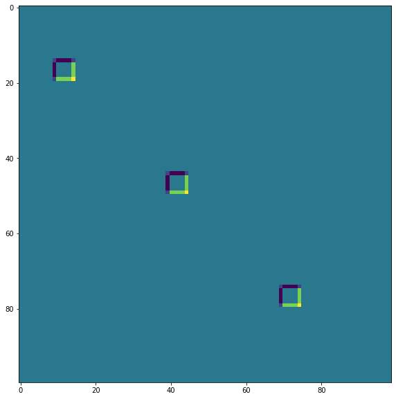 ../_images/notebooks_Common_Gotchas_in_JAX_94_2.png
