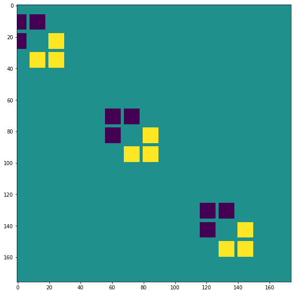 ../_images/notebooks_Common_Gotchas_in_JAX_96_2.png