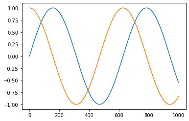 ../_images/notebooks_Custom_derivative_rules_for_Python_code_40_1.png