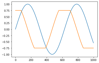 ../_images/notebooks_Custom_derivative_rules_for_Python_code_41_1.png